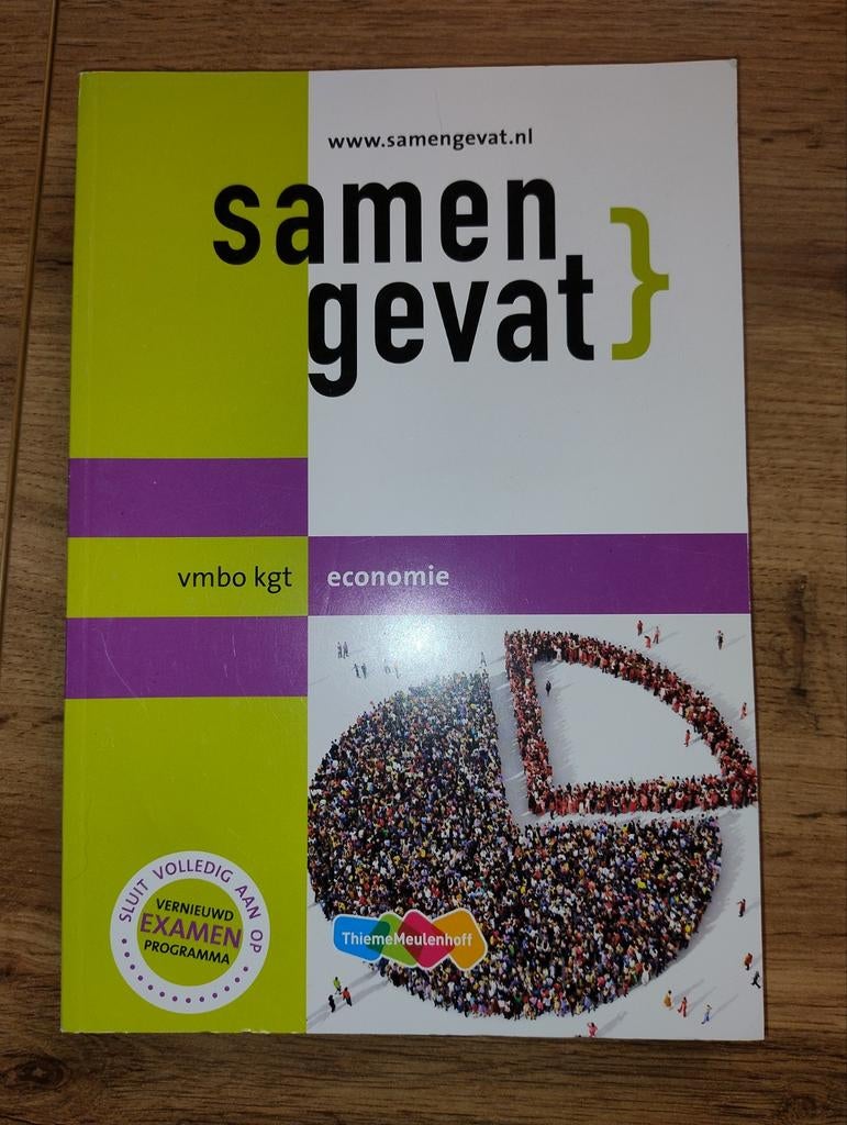 Samengevat vmbo kgt economie, Ophalen of Verzenden, Alpha, Zo goed als nieuw