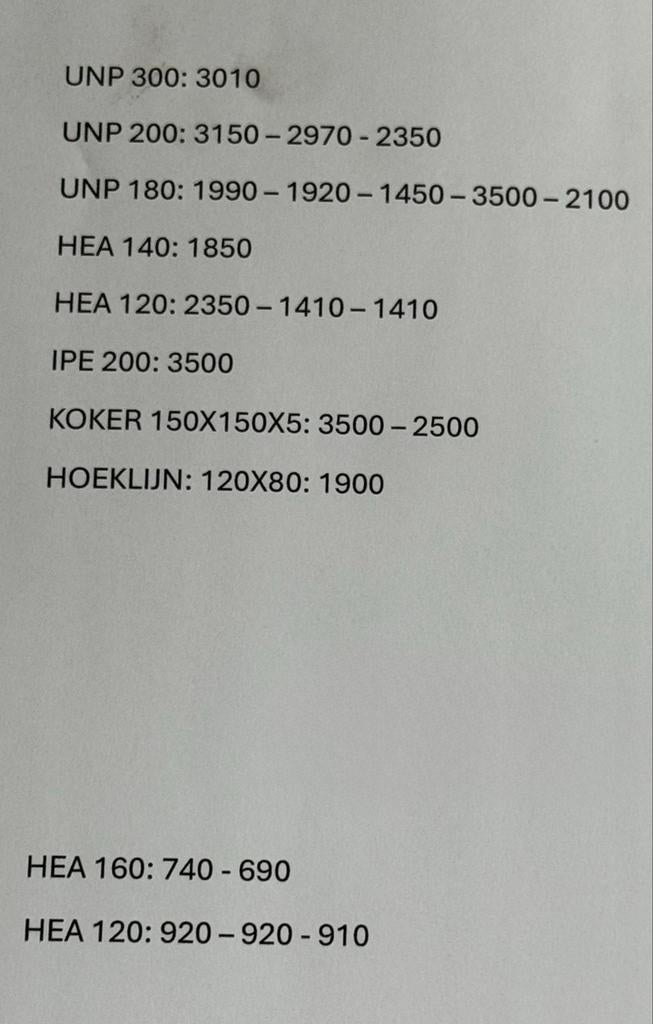 Diverse staalprofielen te koop: UNP, HEA, IPE, Koker, Hoekli, Doe-het-zelf en Verbouw, Metalen, Ophalen, Nieuw, IJzer