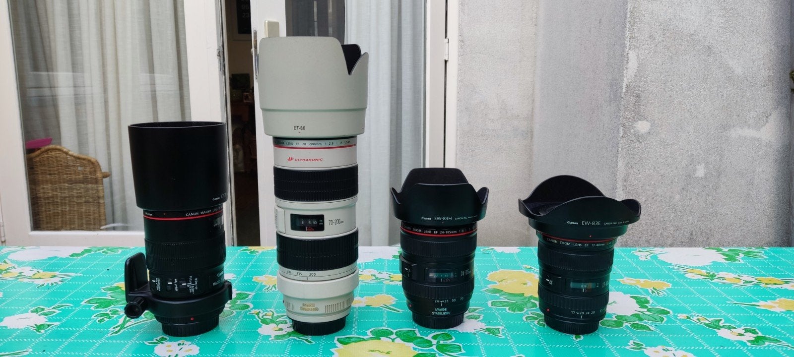 Canon 4X L Lenzen, Ophalen, Canon, Zo goed als nieuw, Standaardlens