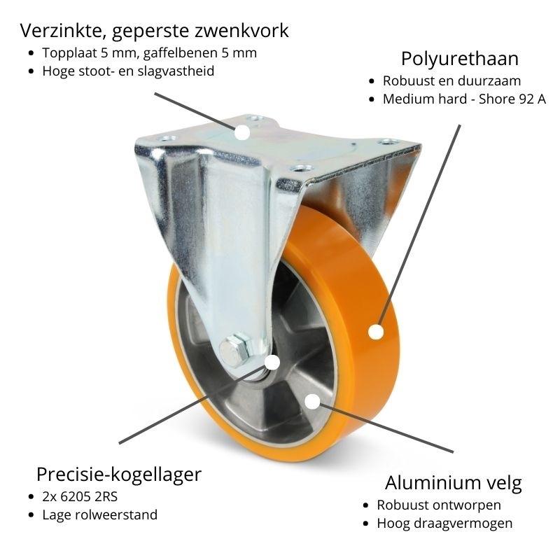 bokwiel 250 mm met kogellager PU - 1000 kg draagvermogen, Ophalen, Nieuw
