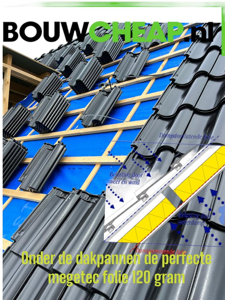 Megatec spinvliesfolie 1.50x25meter €.32.50 per rol, Overige materialen, Zwart, Nieuw, Ophalen of Verzenden