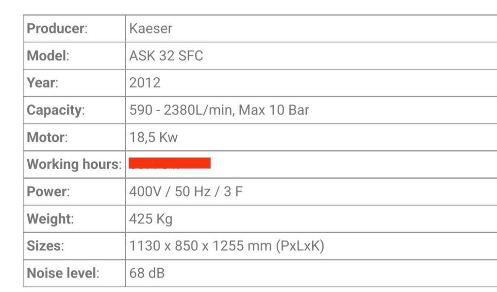 Complete SET 18,5kW freq schroefcompressor Kaeser 2011, Ophalen