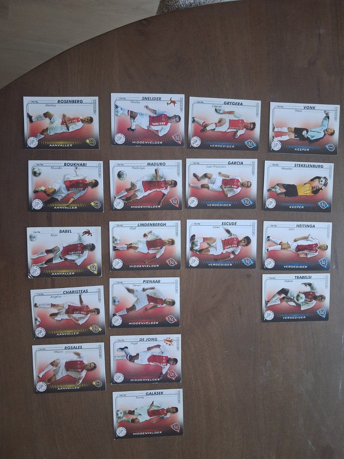 all stars trading card game 2005 2006 Ajax, Ophalen of Verzenden, Overige soorten, Zegels, Bonnen of Punten