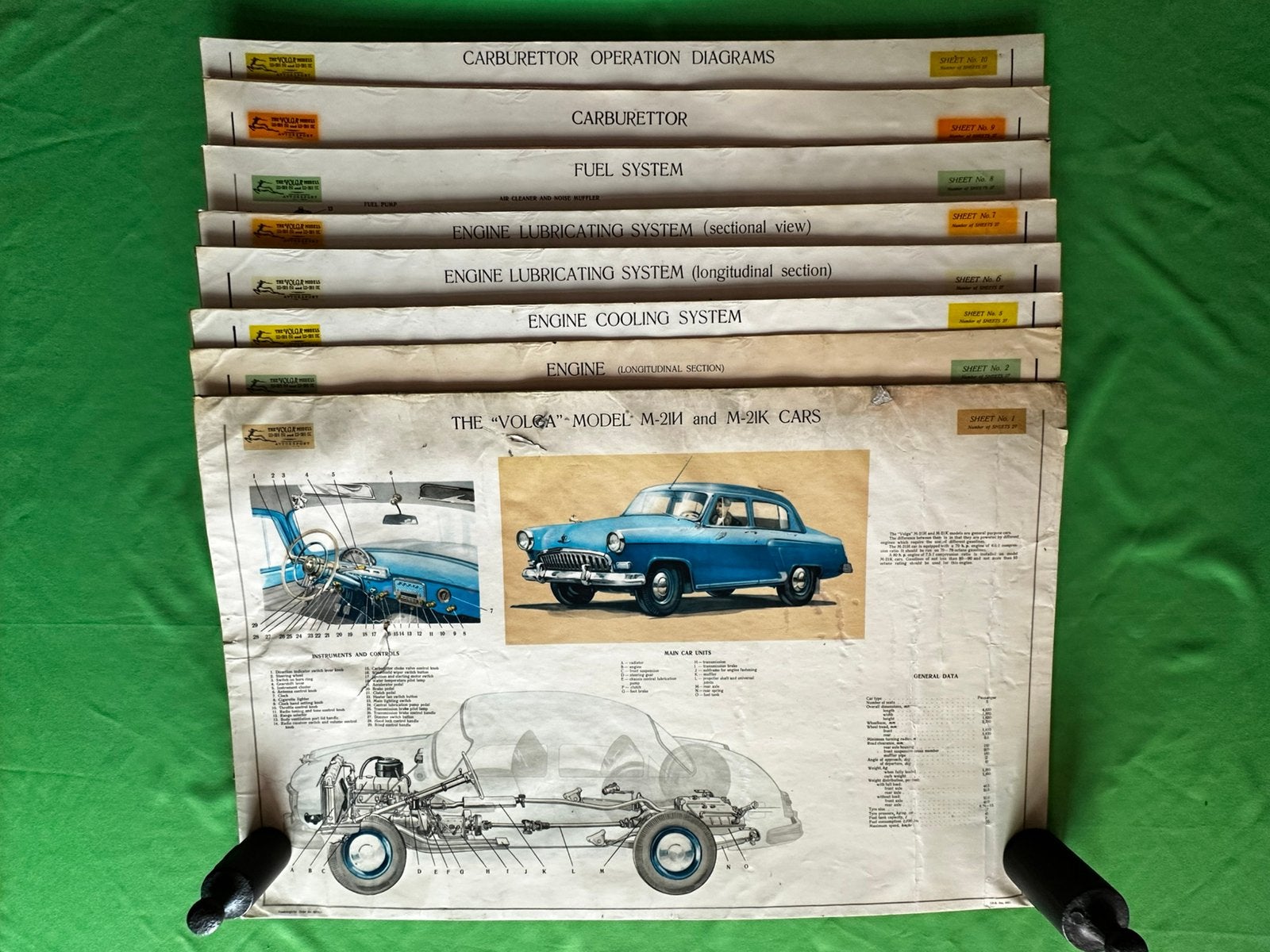 Volga M21N-M-21K tech. instr. sheets XL form. 25 st. van 27, Ophalen of Verzenden, Gebruikt, Auto's