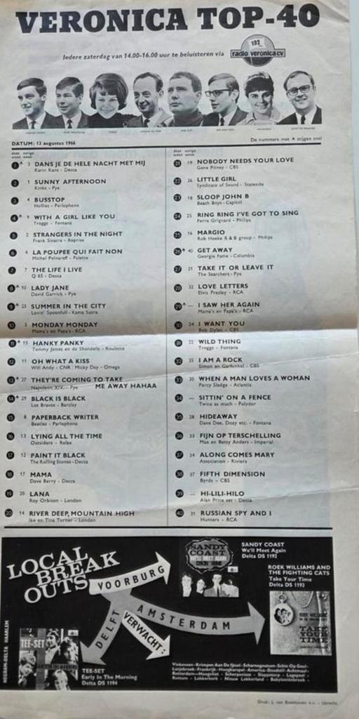 Veronica Top 40, Verzamelen, Ophalen of Verzenden, 1980 tot heden, Tijdschrift