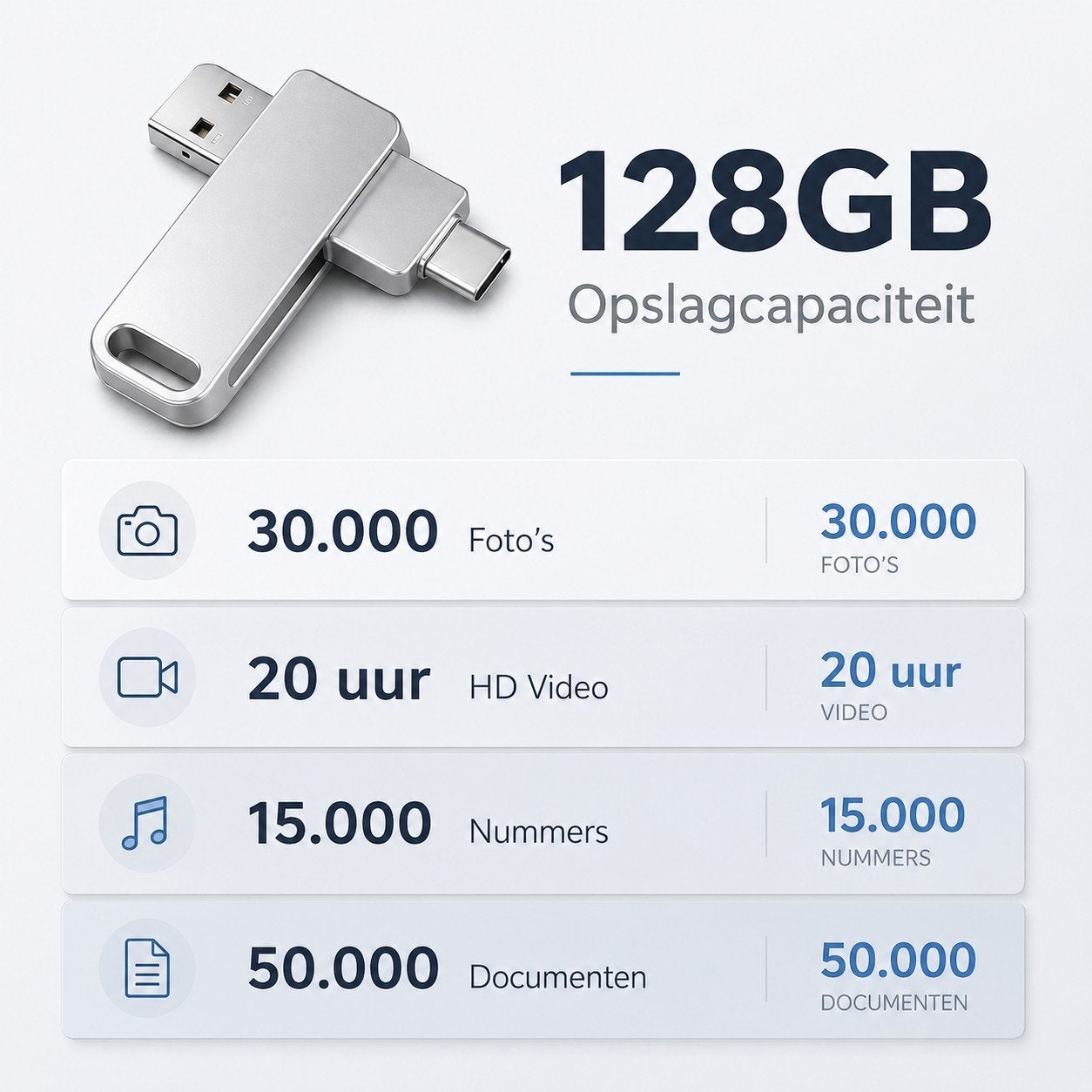 128 GB grijs 3-in-1 usbstick Universeel voor alle apparaten, Computers en Software, USB Sticks, Ophalen of Verzenden, Nieuw, Onbekend