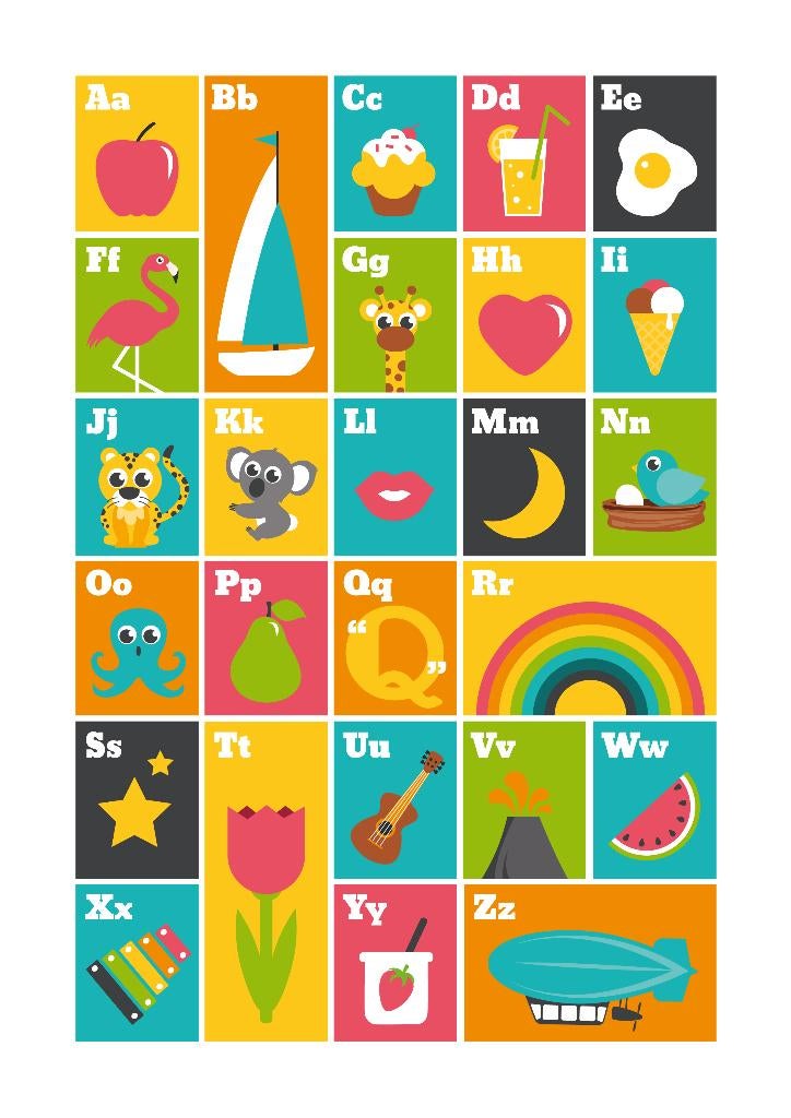 Poster ABC alfabet kinderkamer babykamer kinderen leren A3, Minder dan 50 cm, Oorspronkelijke maker, Verzenden, Nieuw