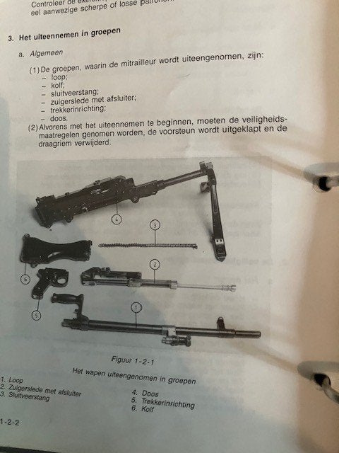 Voorschrift  Bren, MAG, Diemaco, Bren, .50, Karabijn, etc..., Verzamelen, Ophalen of Verzenden, Landmacht, Nederland, Overige typen