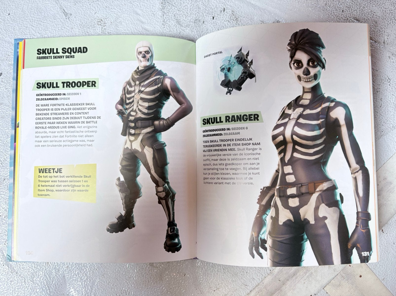 Fortnite outfits boek, Ophalen of Verzenden, Zo goed als nieuw, Fictie