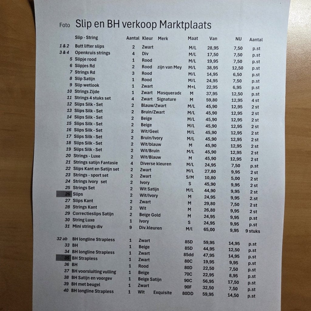 Mooie slipjes tegen weggeefprijzen, Onbekend, Verzenden, Zwart, Slip