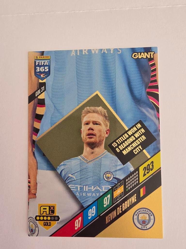 2024 Panini FIFA 365 Kevin De Bruyne Manchester City kaart, Ophalen of Verzenden