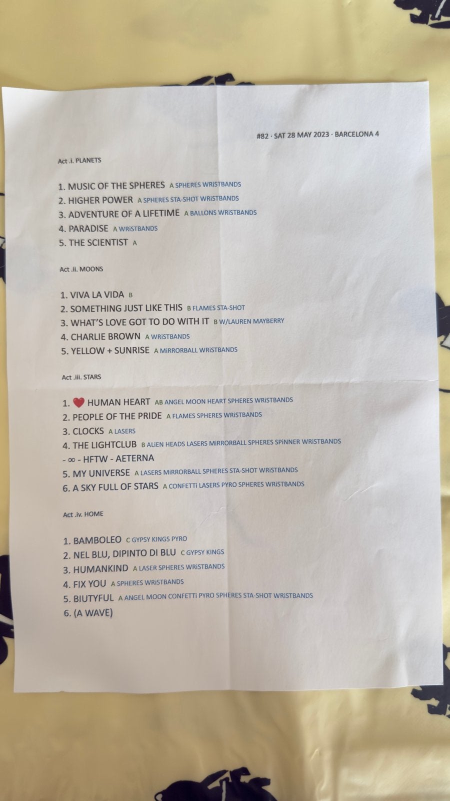 Setlist Coldplay