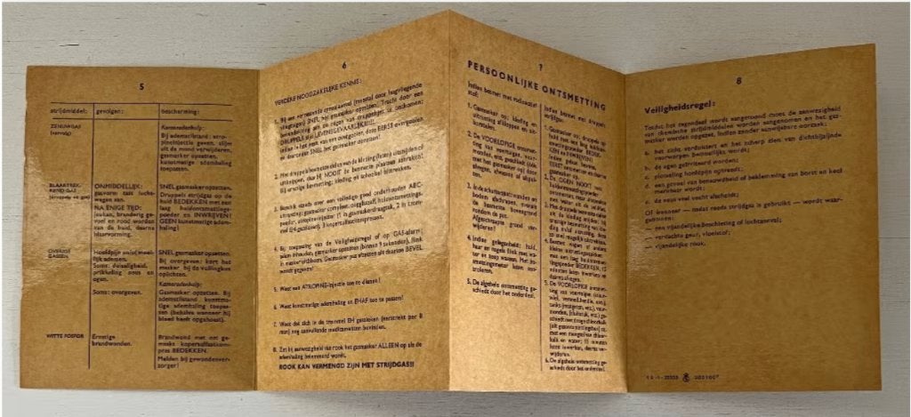 Militair Instructiekaart IK 2-20 dienstgeheim document 1961, Verzamelen, Ophalen of Verzenden, Overige soorten, Nederland, Overige typen