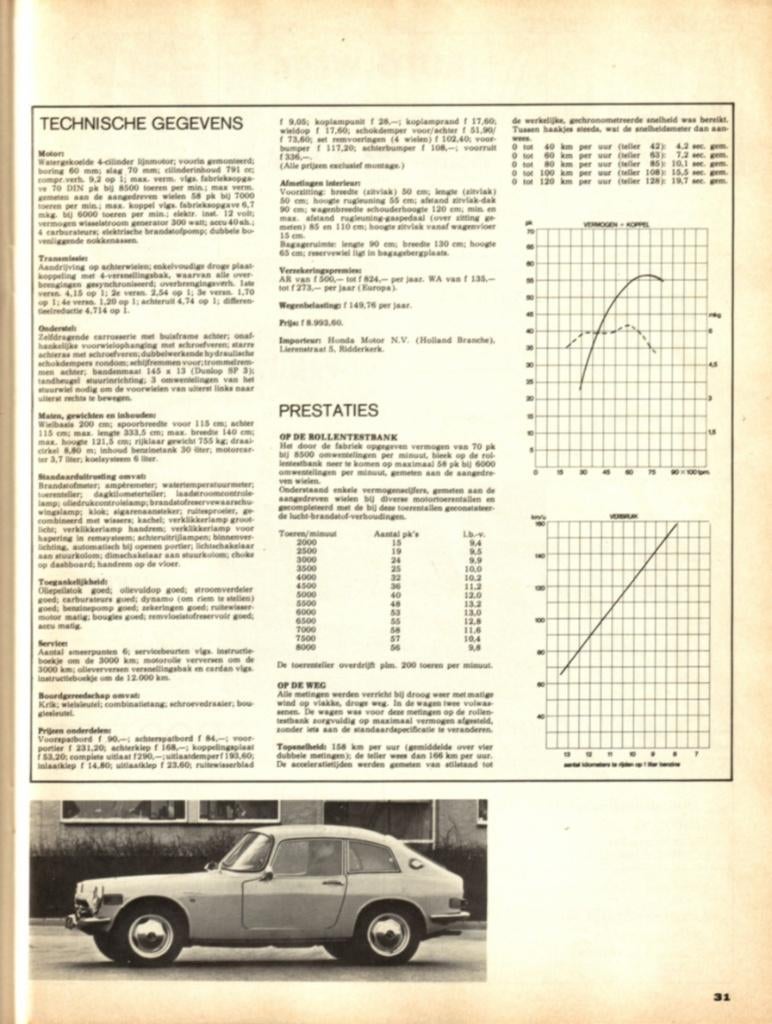 Autovisie test Honda S 800 Coupe 1969, Ophalen of Verzenden, Gelezen, Honda