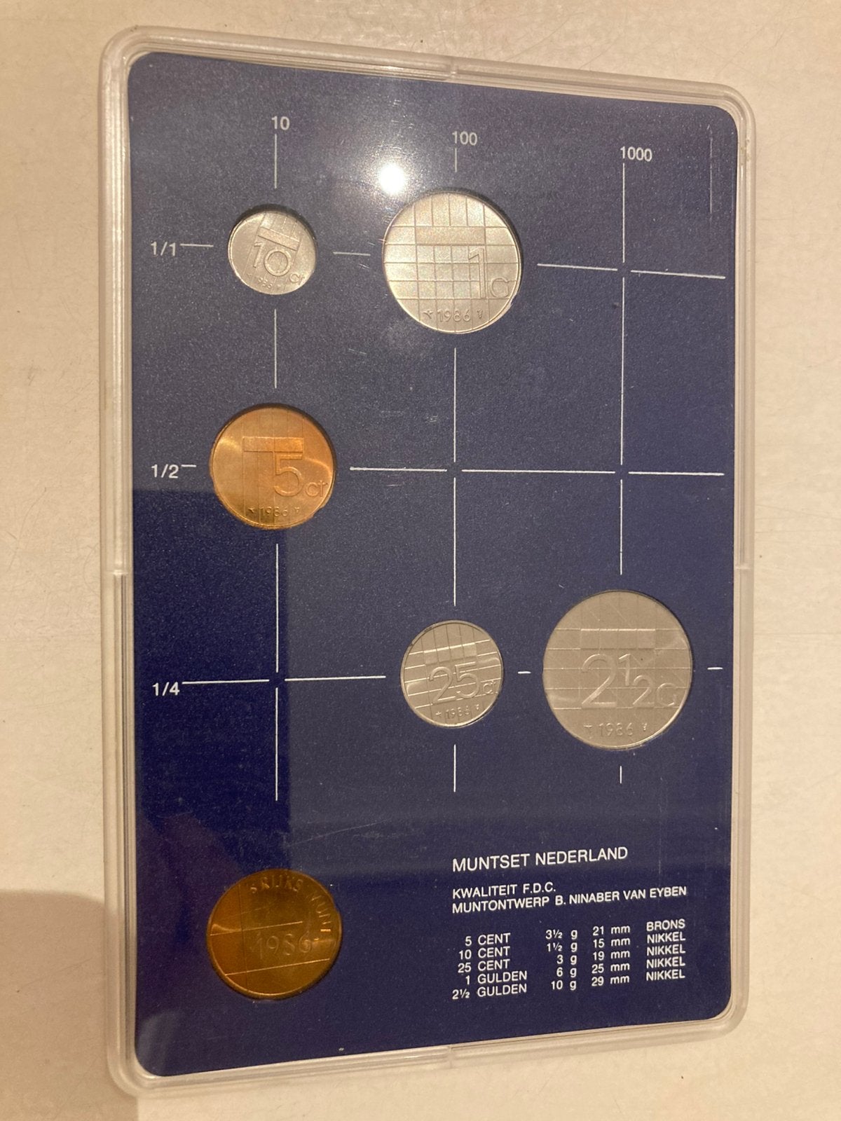 Nederlandse plastic Muntset uit het jaar 1986., Ophalen of Verzenden, Koningin Beatrix, Overige waardes, Setje