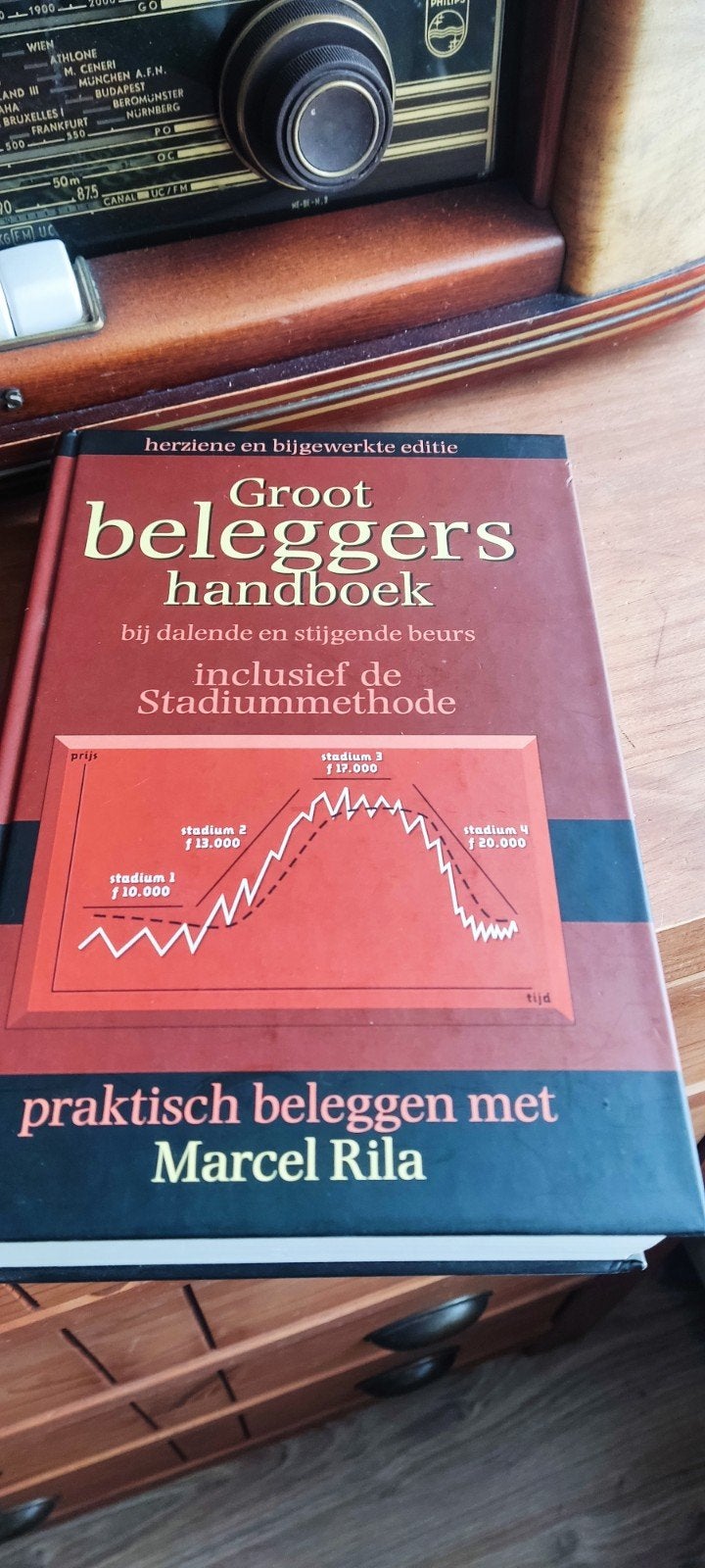 Groot beleggers handboek - in nieuwstaat, Ophalen of Verzenden, Zo goed als nieuw, Geld en Beleggen, Marcel Rila