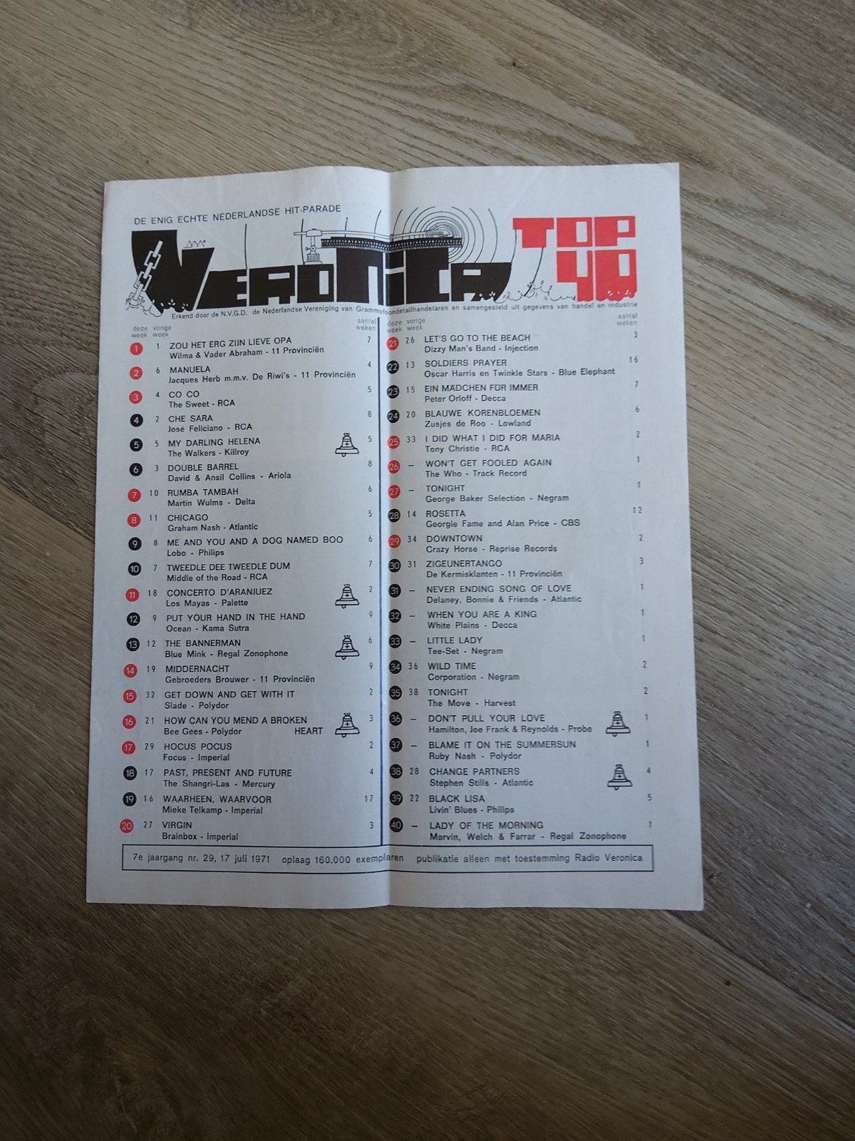Veronica top 40:  17 juli 1971, Ophalen of Verzenden, Boek, Tijdschrift of Artikel
