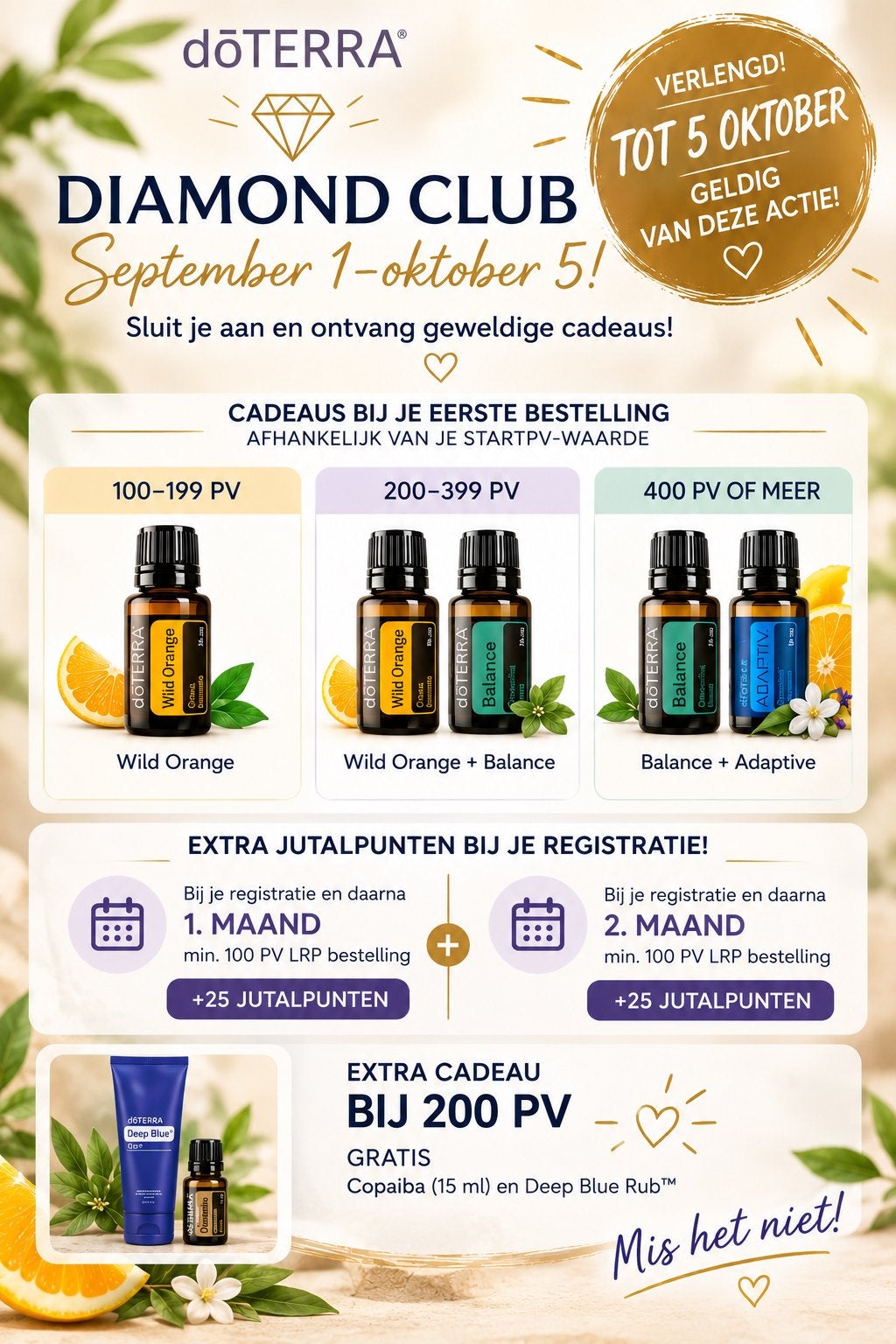 DoTerra promotie, Ophalen of Verzenden, Nieuw, Aroma