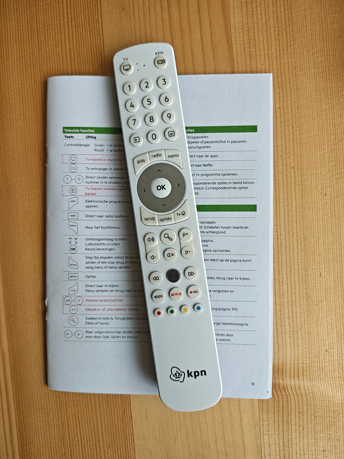 KPN afstandsbediening voor TV en ontvanger, Ophalen of Verzenden, Zo goed als nieuw, Origineel, Tv