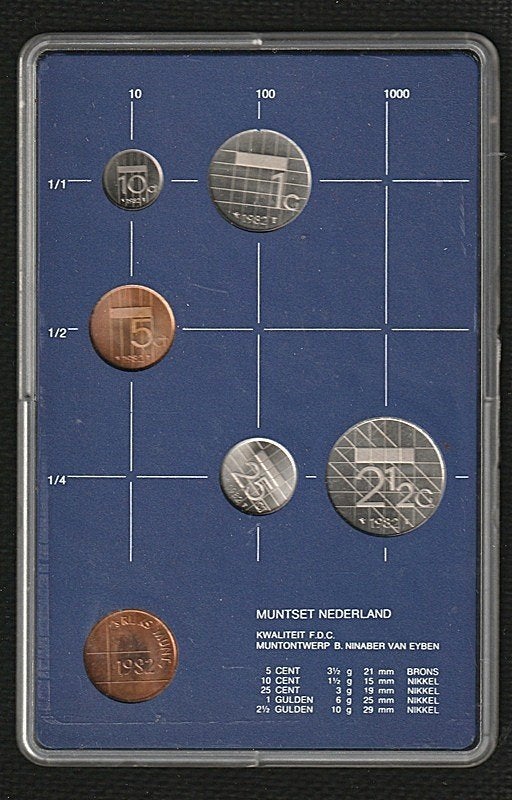 MUNTSETS 1982, 1983 EN 1984, Postzegels en Munten, Munten | Nederland, Ophalen of Verzenden, Koningin Beatrix, Setje