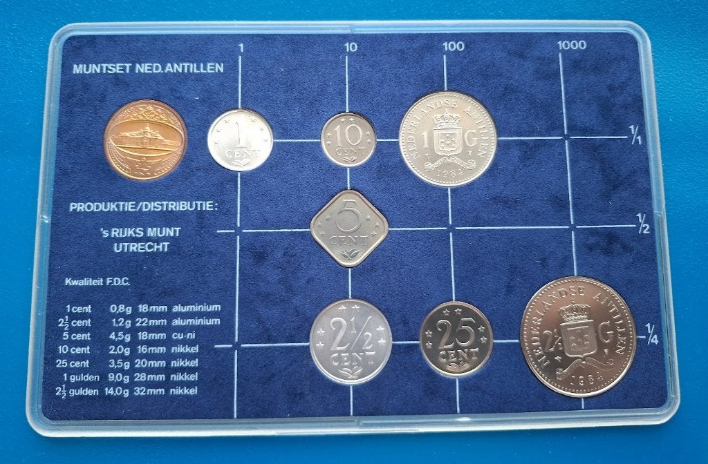 Nederlandse Antillen Muntset - 1984, Postzegels en Munten, Munten | Nederland, Verzenden, Koningin Beatrix, Overige waardes, Setje