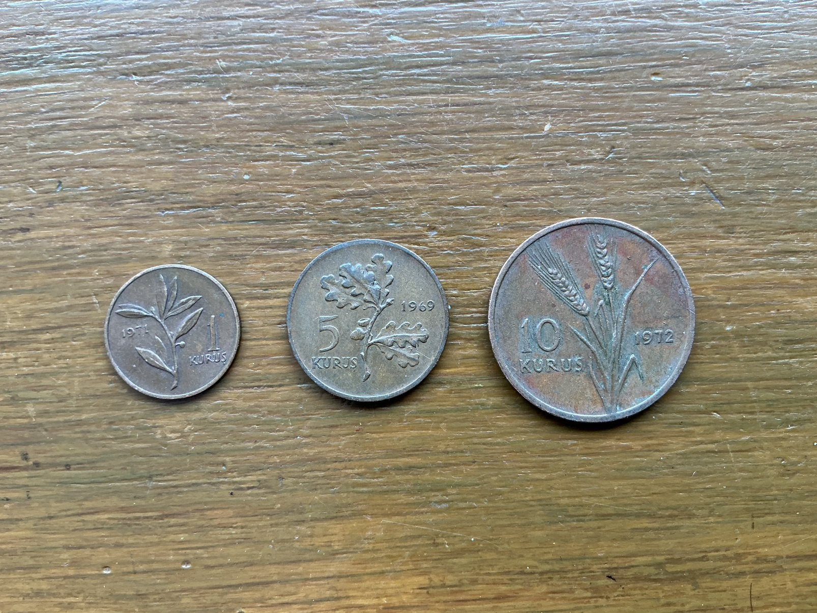 Munten Turkije, Ophalen of Verzenden, Midden-Oosten, Setje
