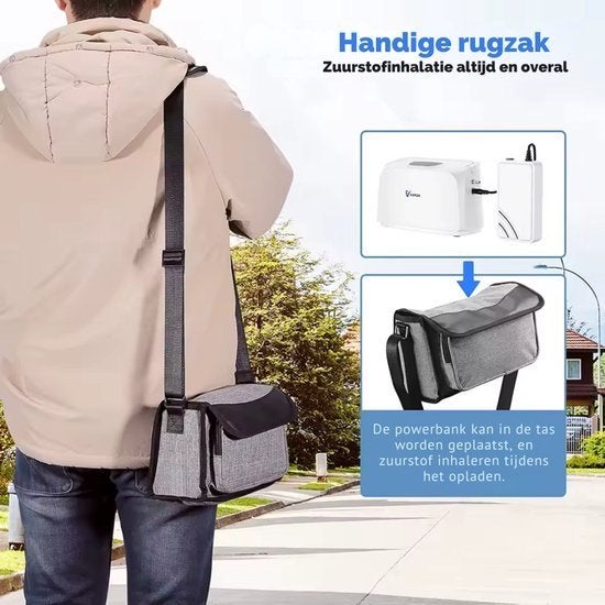 Zuurstofconcentrator - Oxygen Concentrator - Luchtreiniger -, Corvance B.V., Verzenden, Nieuw, Corvancebol@gmail.com