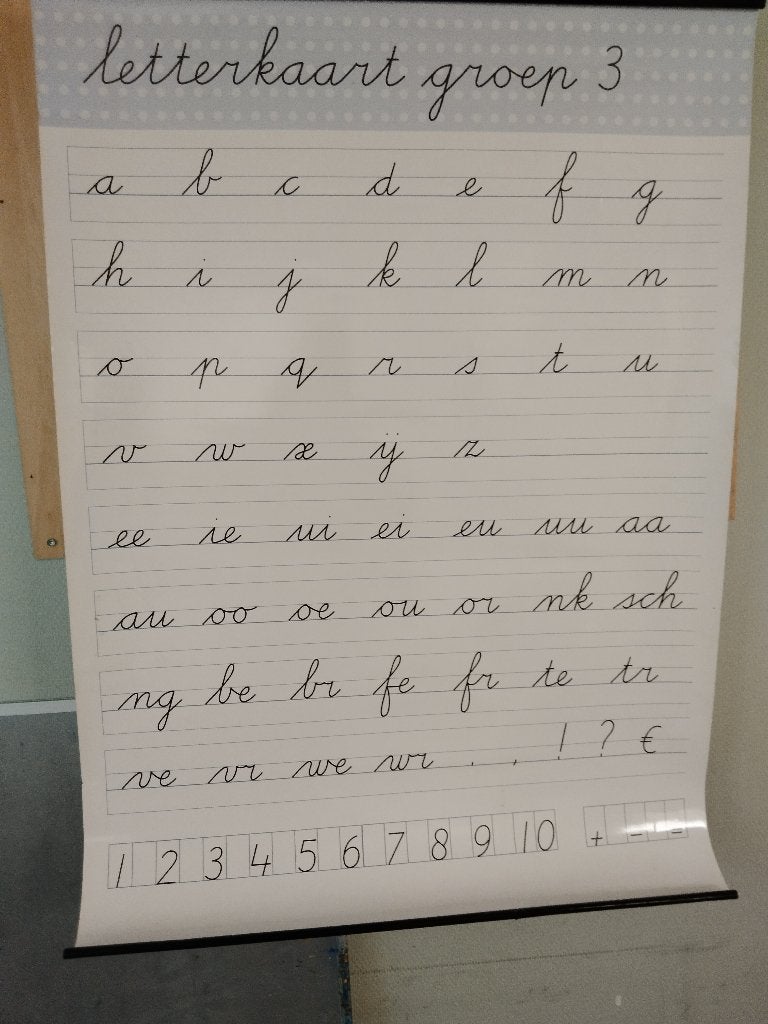 Dubbelzijdige klassikale letterkaart voor groep 3 en groep 4, Ophalen of Verzenden, Overige thema's