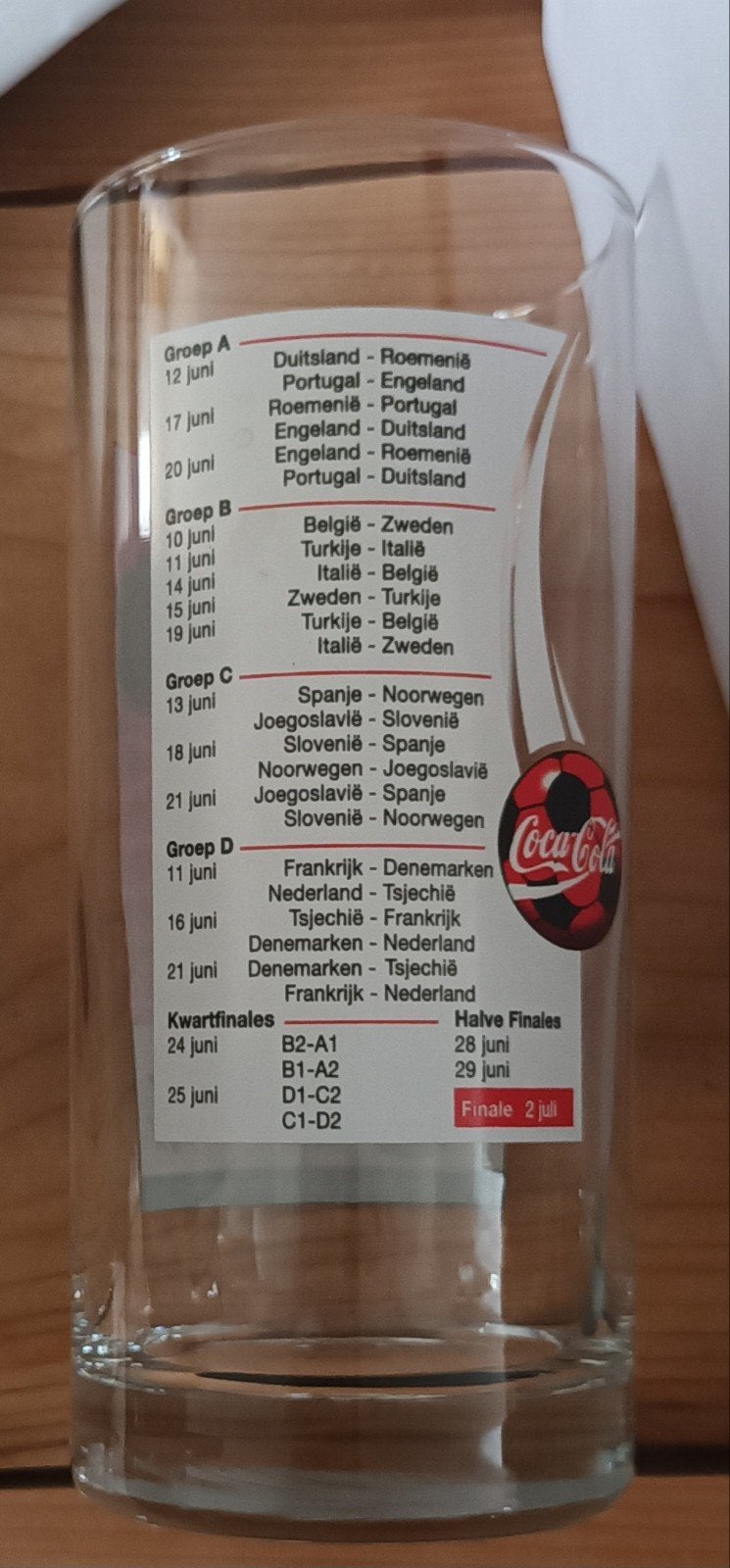Coca-Cola UEFA Euro 2000 WK glazen, Ophalen of Verzenden, Gebruikt