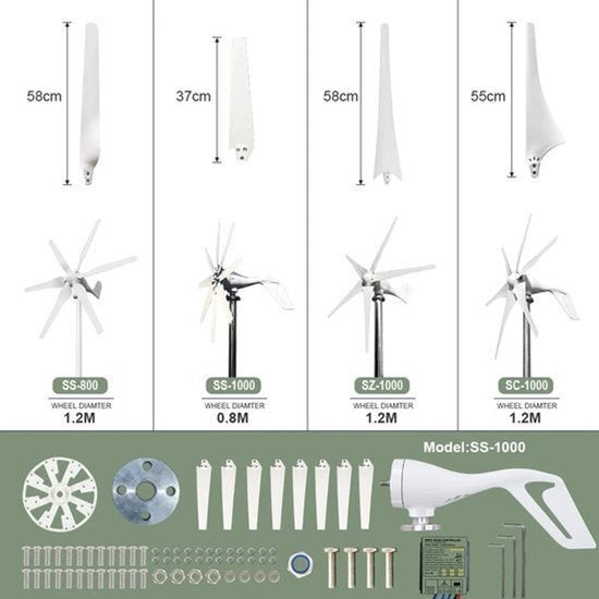 Windturbine - Windmolen - Windenergie - Windturbine Generato, Corvance B.V., Verzenden, Nieuw, Corvancebol@gmail.com