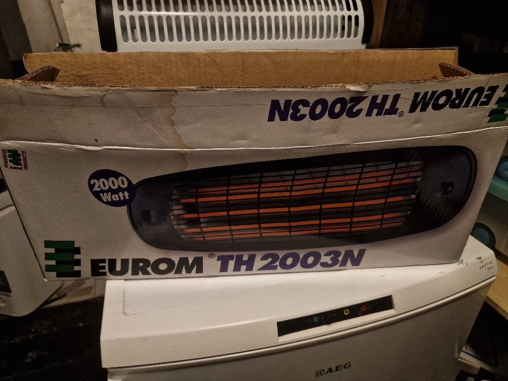 Terrasverwarming, Ophalen, Zo goed als nieuw, Elektrisch, Wand