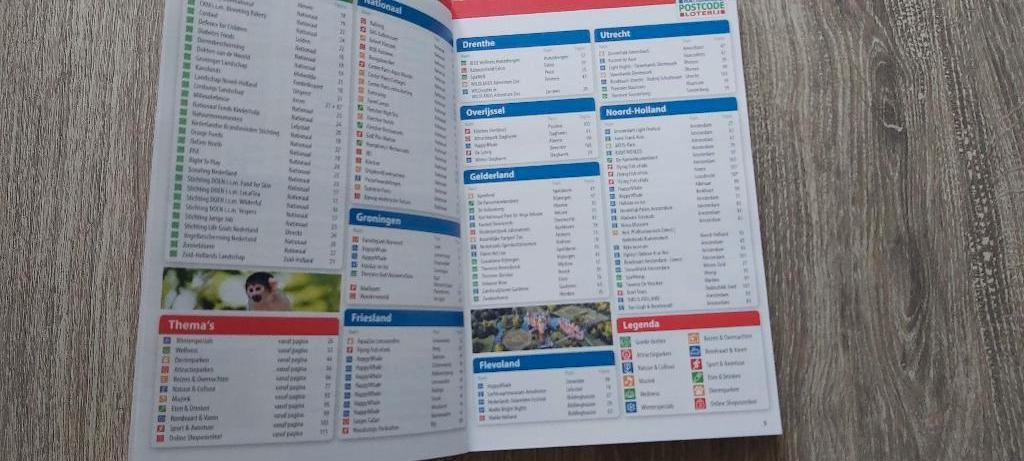 Bonnen postcode loterij los te koop, Tickets en Kaartjes, Eén persoon, Cadeaubon, Spa of Sauna