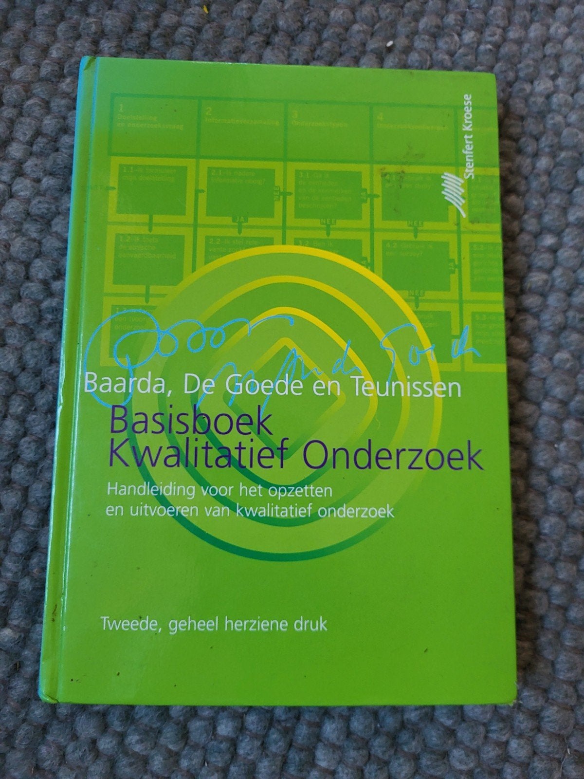 Basisboek Kwalitatief Onderzoek, Boeken, Baarda, De Goede, Teunissen, Zo goed als nieuw, Gamma, HBO