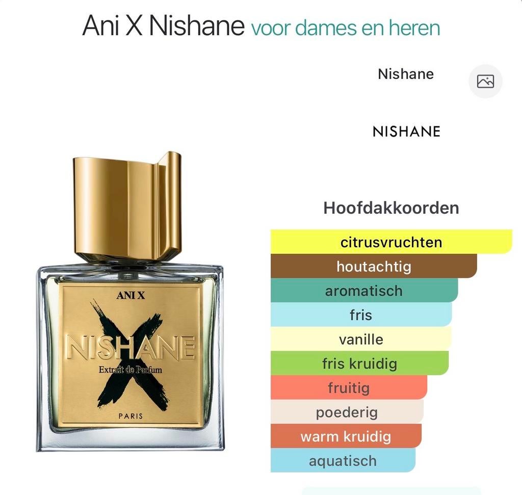 Nishane Ani X Extrait de Parfum - Nieuw & Origineel 100ml, Ophalen of Verzenden, Nieuw