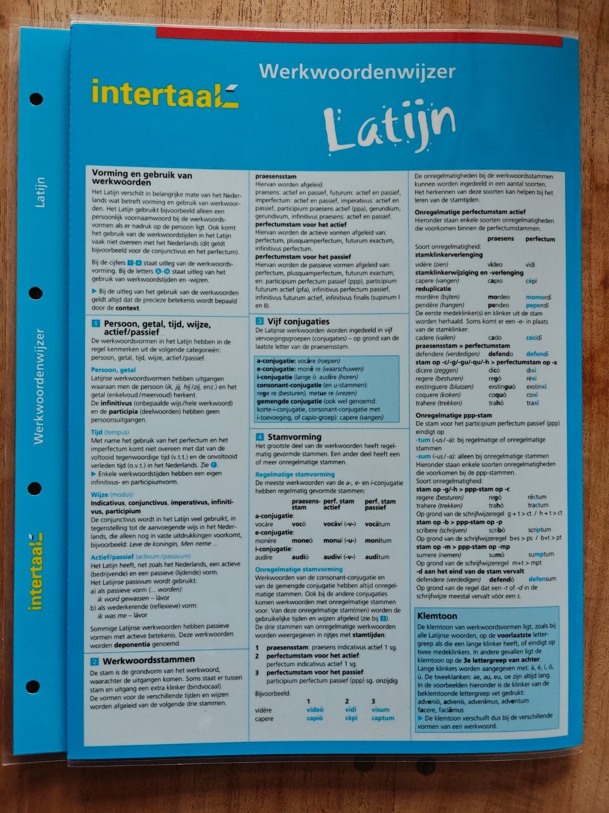 Intertaal Werkwoordenwijzer Latijn - uitklapkaart, Ophalen of Verzenden, VWO, Latijn