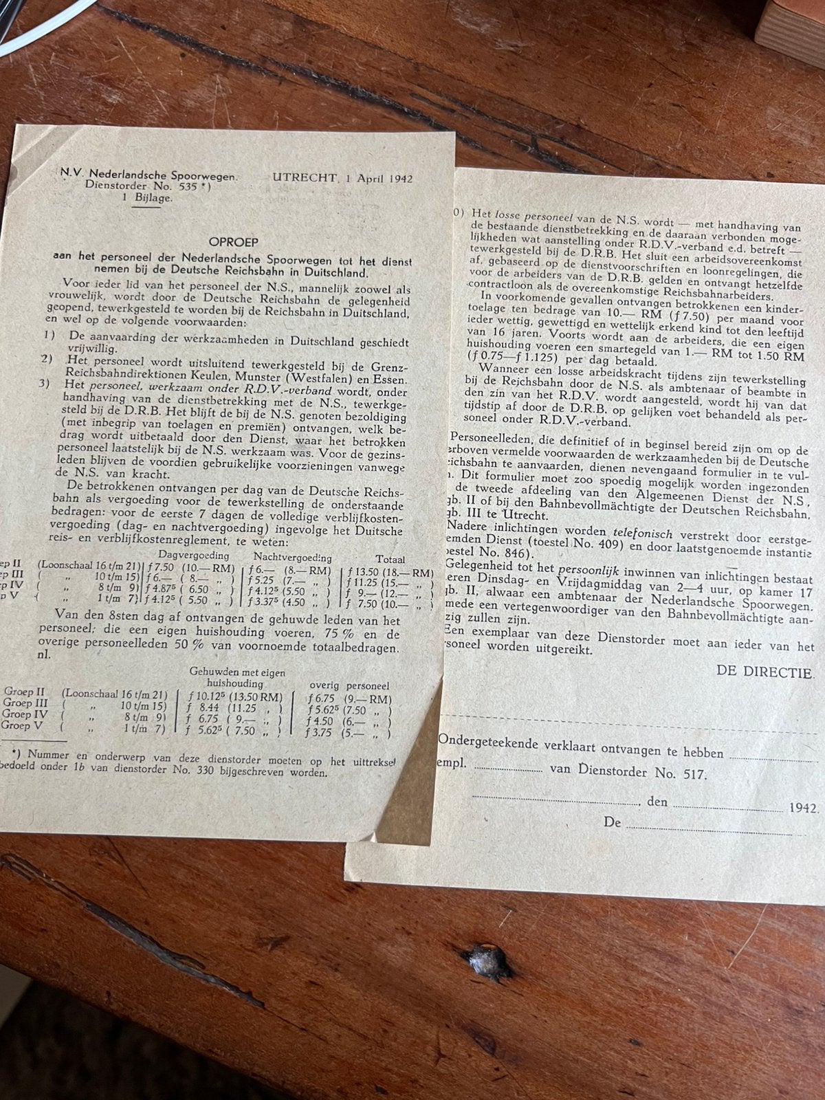 WO2 Nederlandse oproep Nederlandsche spoorwegen reichsbahn, Verzenden, Nederland, Boek of Tijdschrift