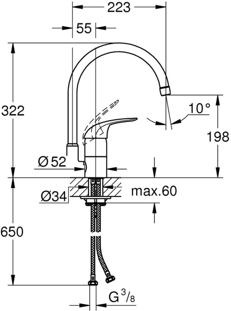 Grohe EuroEco Keukenmengkraan - Nieuw in doos, Ophalen of Verzenden, Zo goed als nieuw, Chroom, Kraan