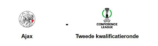 2 tickets Ajax Conference Leage naast elkaar 30 juli 2026, Tickets en Kaartjes, Kortingen en Cadeaubonnen, Twee personen, Overige soorten
