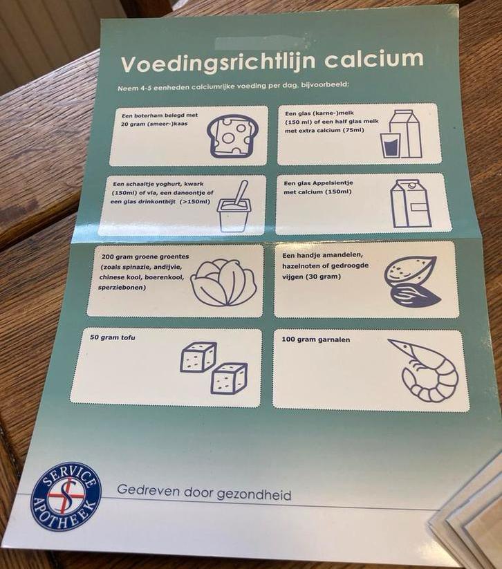 Calcium voedingsrichtlijn service apotheek, Diversen, Ophalen of Verzenden
