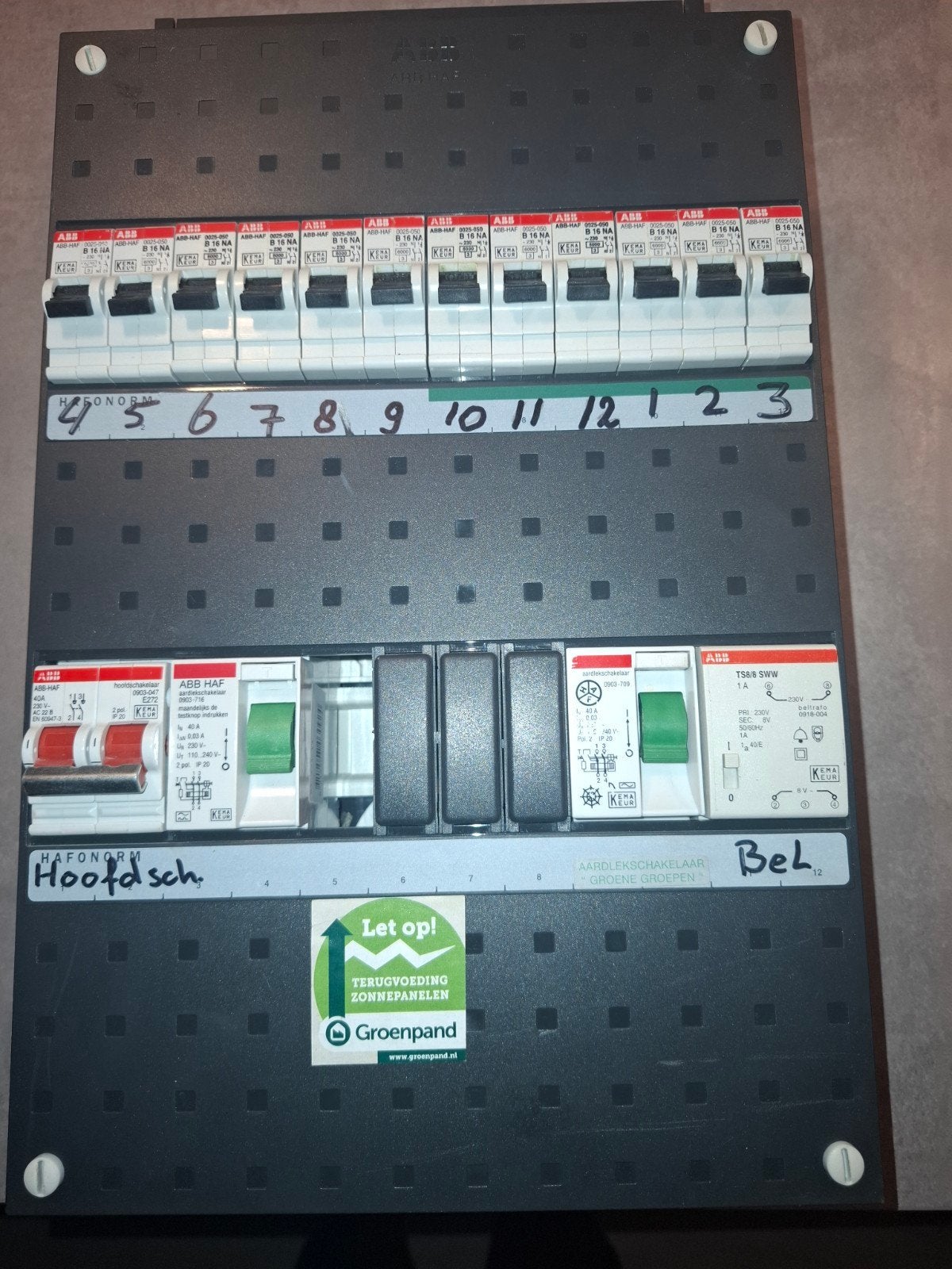ABB HAF groepenkast 12x B16 – 1 fase, Ophalen of Verzenden, Gebruikt, ABB, Groepenkast