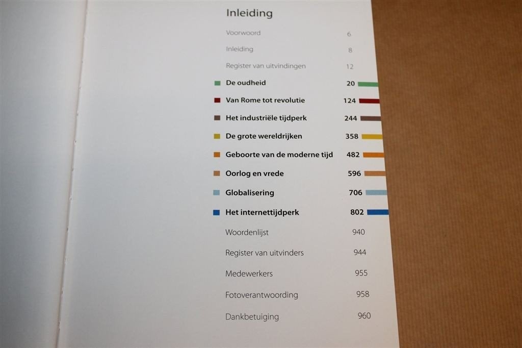 1001 Uitvindingen — Dik Boek, van de Oudheid tot 2008, Boeken, Ophalen of Verzenden, Gelezen, Europa