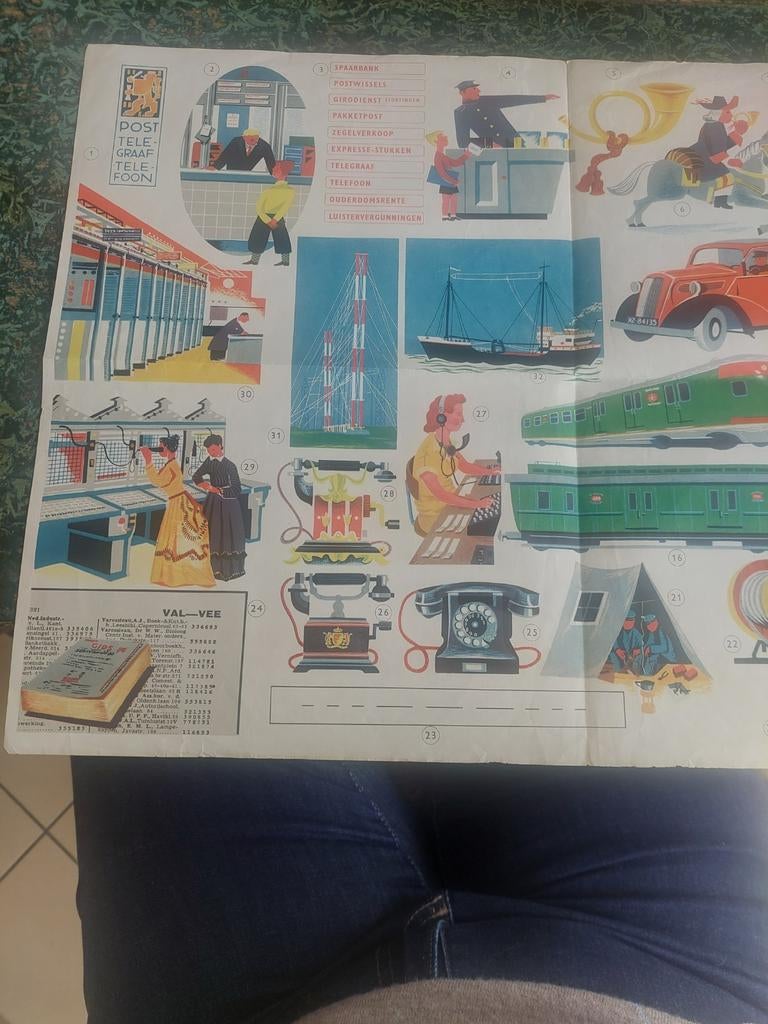 Oude PTT knipsels - Post, Telegraaf, Telefoon, Ophalen of Verzenden, 1940 tot 1960, Nederland, Knipsel(s)