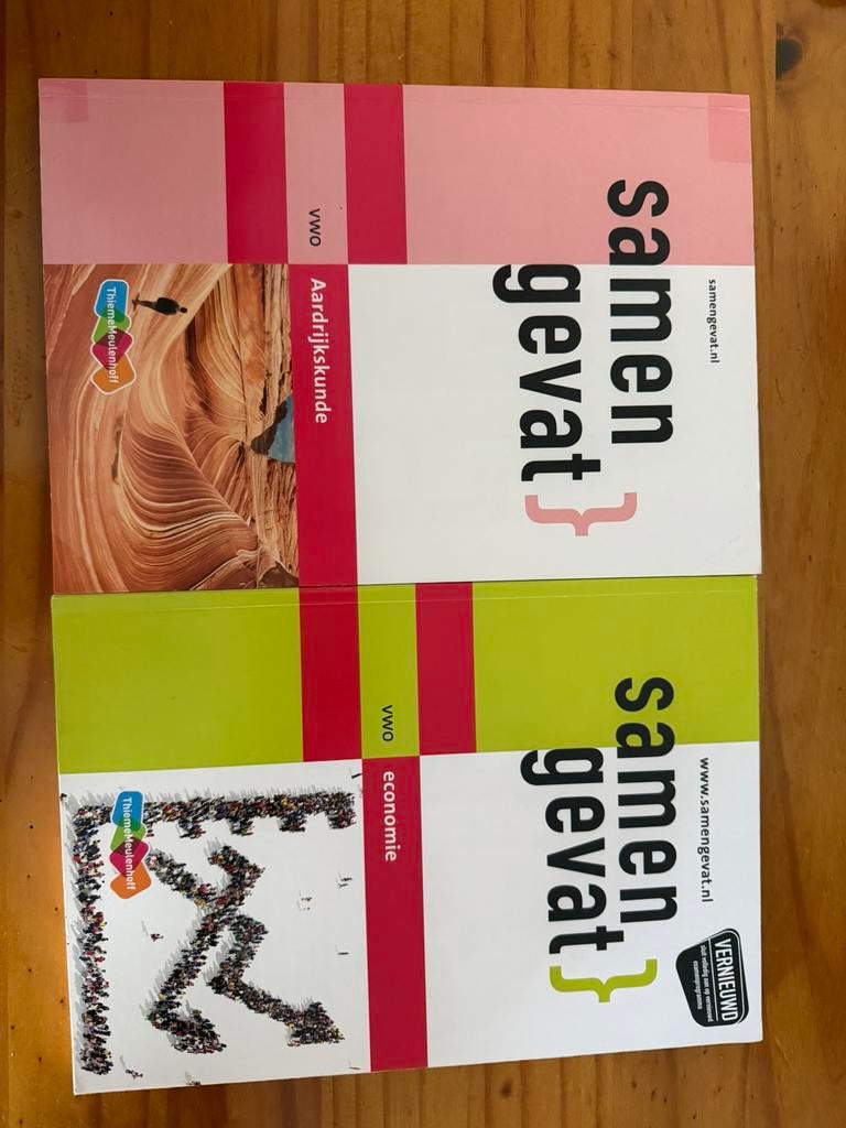 Samengevat, Ophalen of Verzenden, Zo goed als nieuw, VWO, Aardrijkskunde