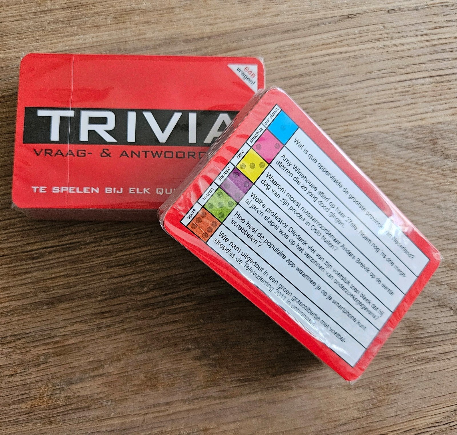 Trivia Vraag & Antwoord Kaartspel - Nieuw in verpakking, Een of twee spelers, Ophalen of Verzenden, Nieuw, Nova Cat