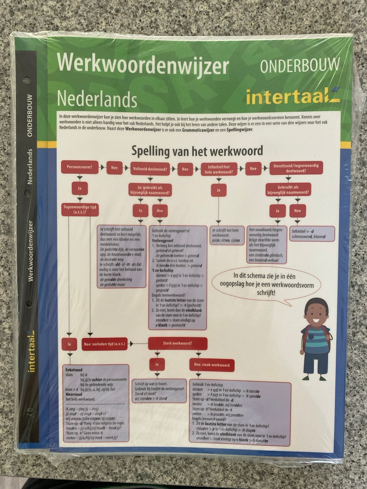 Werkwoordenwijzer Nederlands & Engels Onderbouw Intertaal, Ophalen of Verzenden, Alpha, Nieuw, Overige niveaus