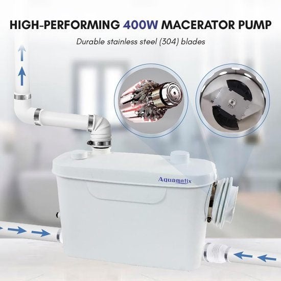 Maceratorpomp – Sanitaire Pomp – Rioolpomp – Afvoerpomp, Corvance B.V., Verzenden, Nieuw, Corvancebol@gmail.com