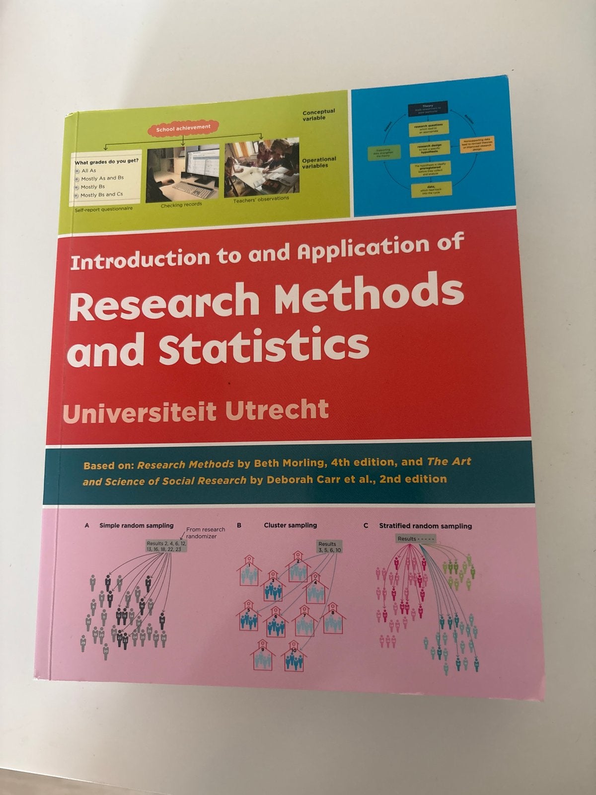 Onderzoeksmethoden en Statistiek - Universiteit Utrecht, Ophalen of Verzenden, Zo goed als nieuw, WO