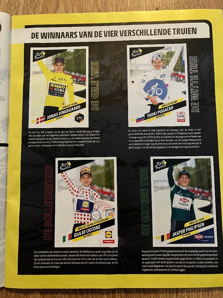 Panini Album Tour de France 2023, Verzenden, Gebruikt, Meerdere stickers