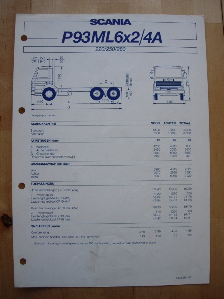 Scania P 93 6x2/4 1992 Technische Specificatie Folder P93, Verzenden, Zo goed als nieuw, Overige merken, Scania