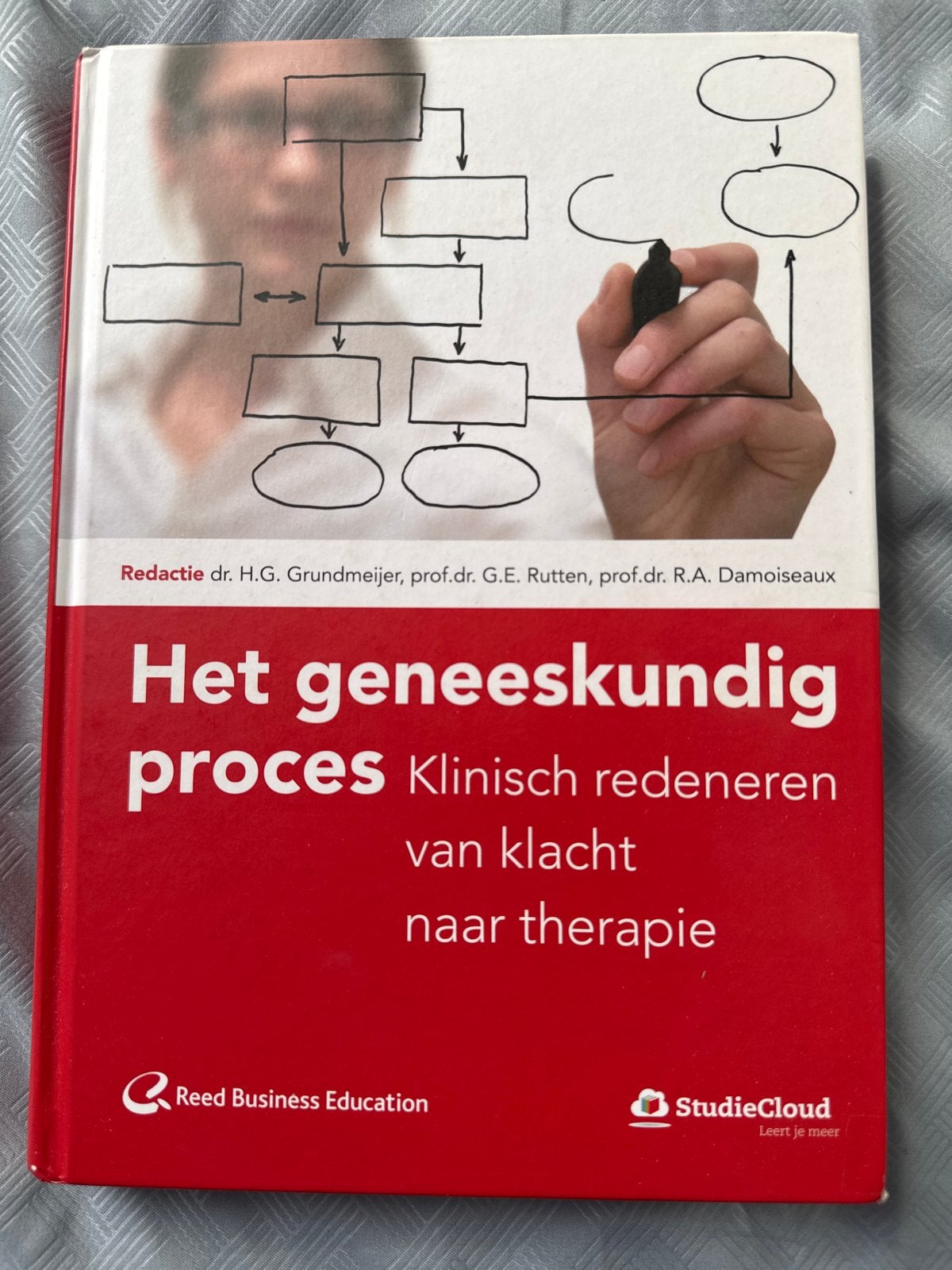 Het Geneeskundig Proces: Klinisch Redeneren, Boeken, Studieboeken en Cursussen, Ophalen of Verzenden, Beta, Zo goed als nieuw